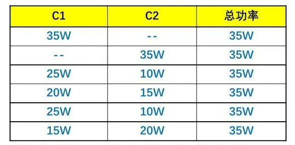 QQ截图20220721134724