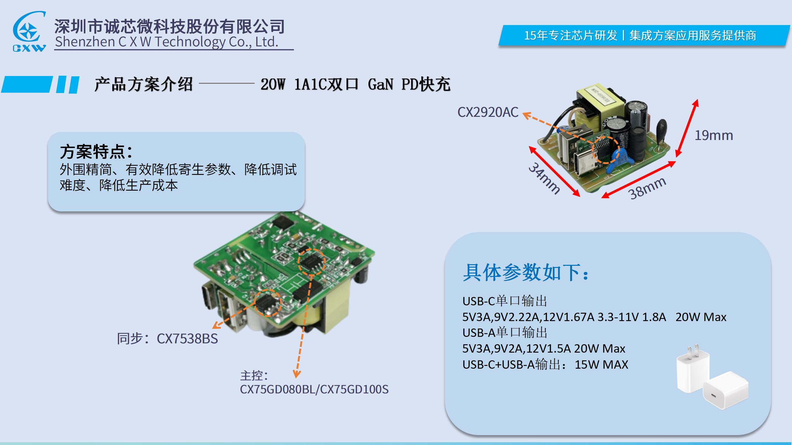 20-65W诚芯微氮化镓方案介绍（V1.2）_01