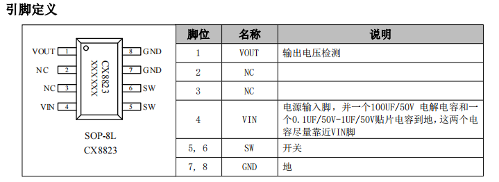 QQ截图20220628152257
