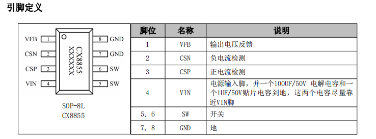 QQ截图20220628170659