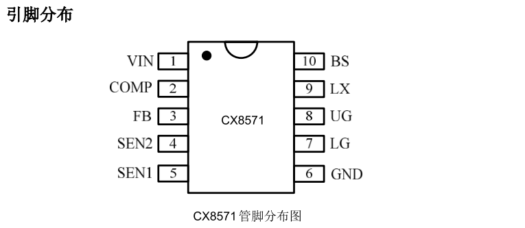 QQ截图20220628175342