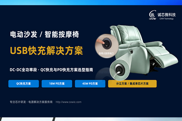 工业24V/48V母线多轨供电选型 · 诚芯微CX8560方案